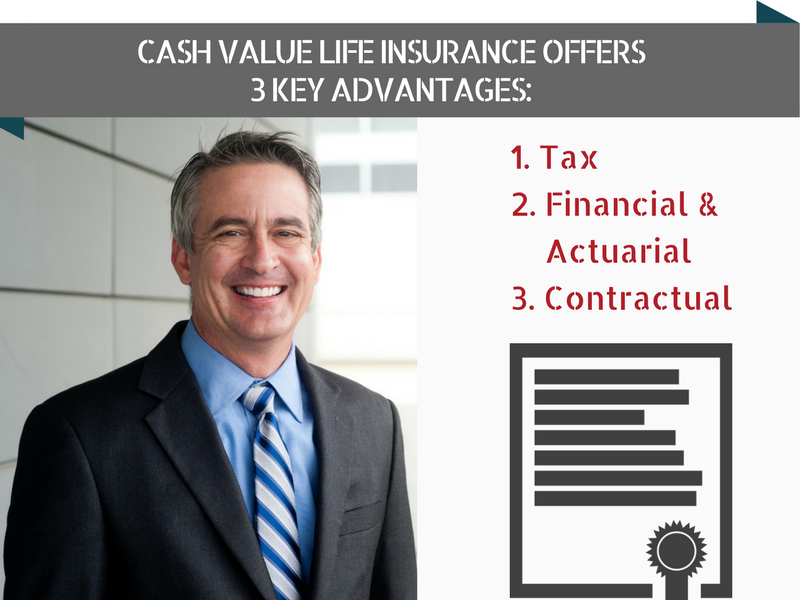 Cash Value Life Insurance Offers 3 Key Advantages